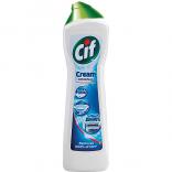   CIF 500  