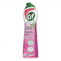 ��������� �������� CIF ����� 500 ��